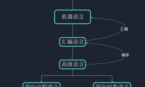 THE WHOO孕妇能用吗-tooth pro wash 孕妇能用网 - 网站提供torriden孕妇能用吗小常识、softstone孕妇可以用吗